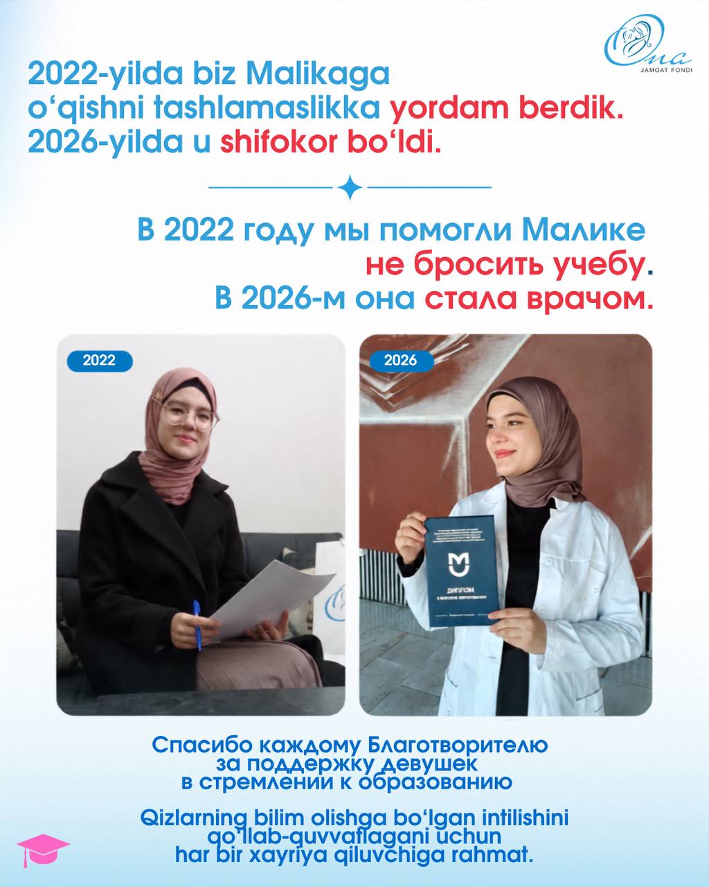 ID 510: Малика