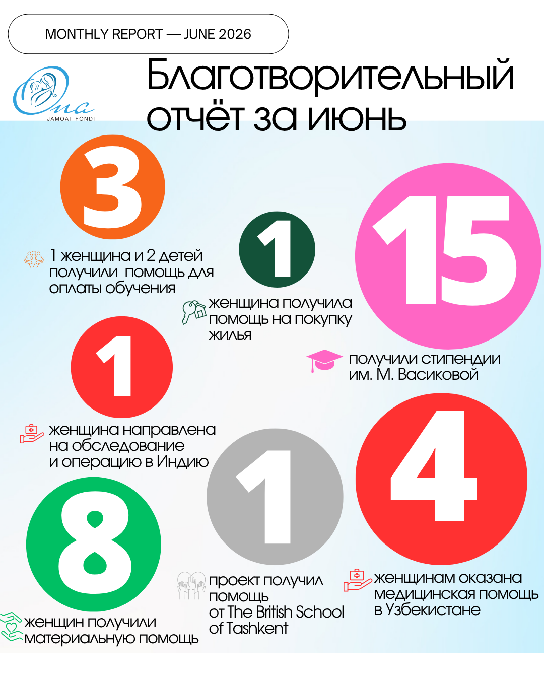 Июнь