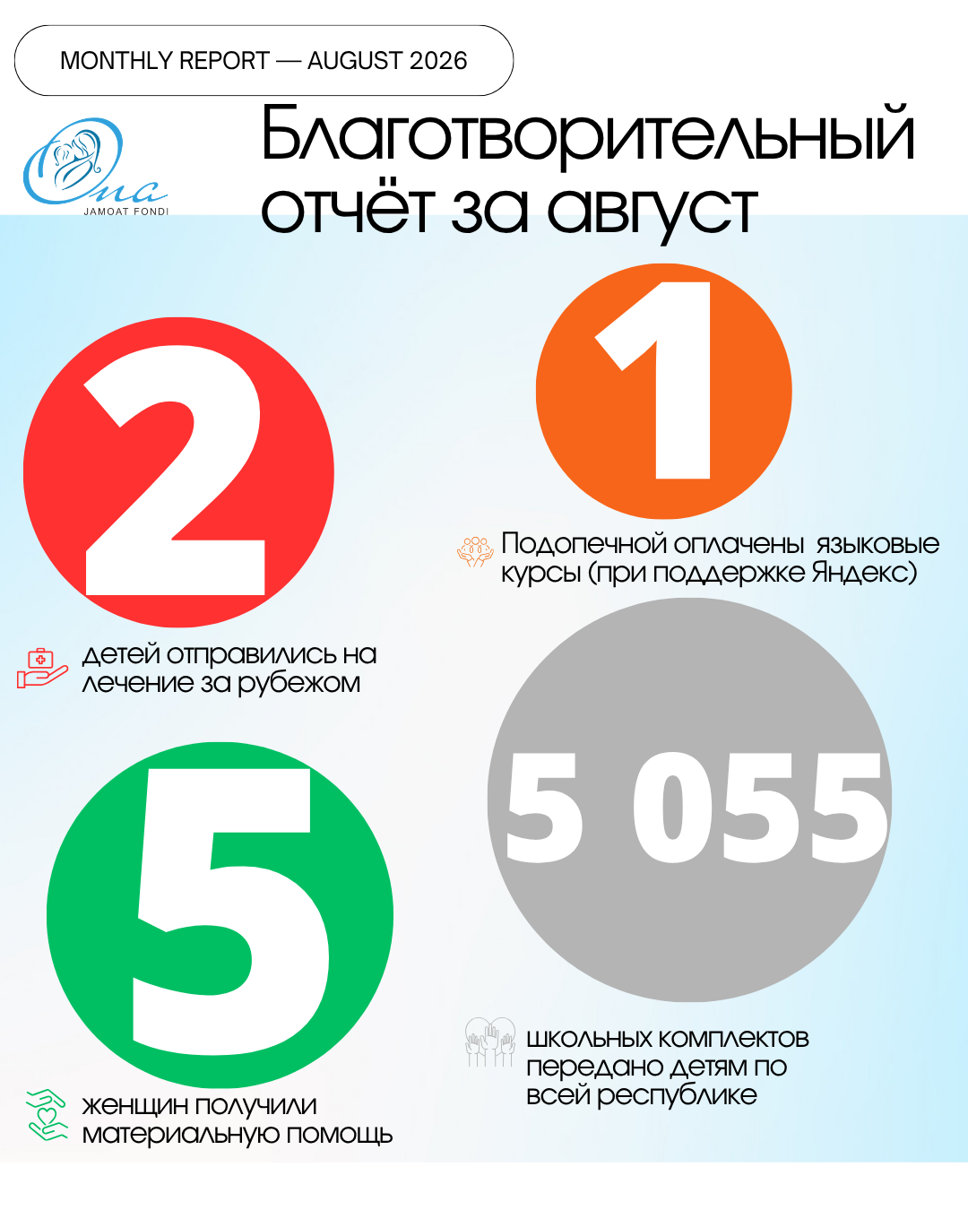 Август